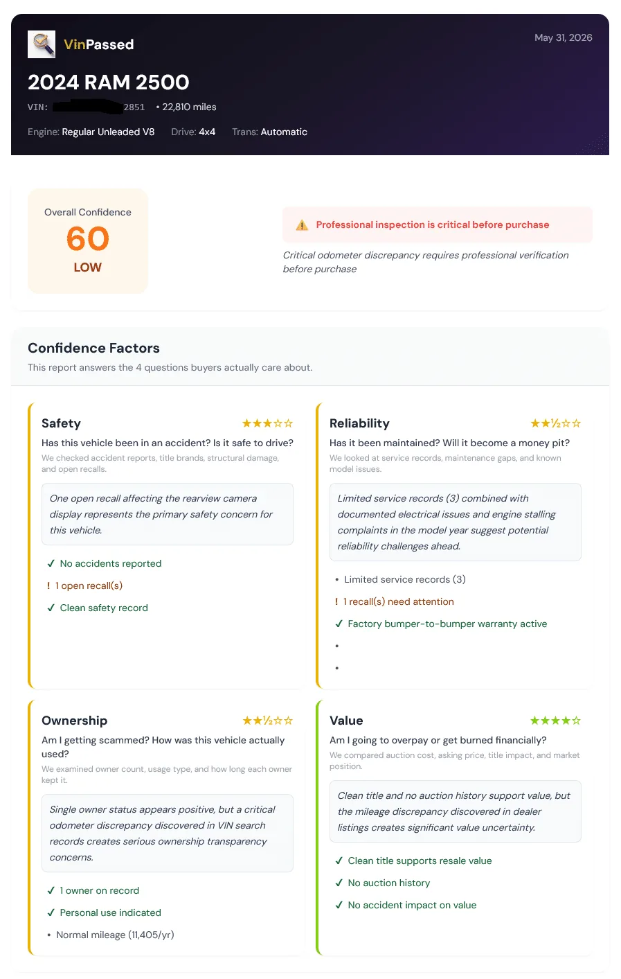 VinPassed vehicle history report confidence score breaking a vehicle into Safety, Reliability, Ownership, and Value ratings with the reasoning shown behind each.