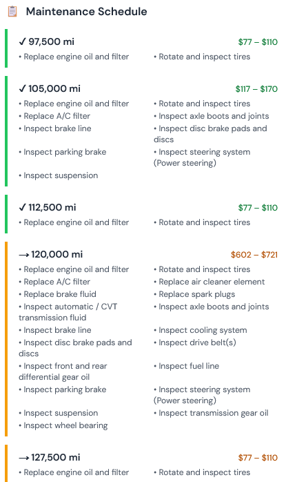VinPassed report maintenance schedule for a specific vehicle by mileage interval, with the estimated cost of each service and the items due