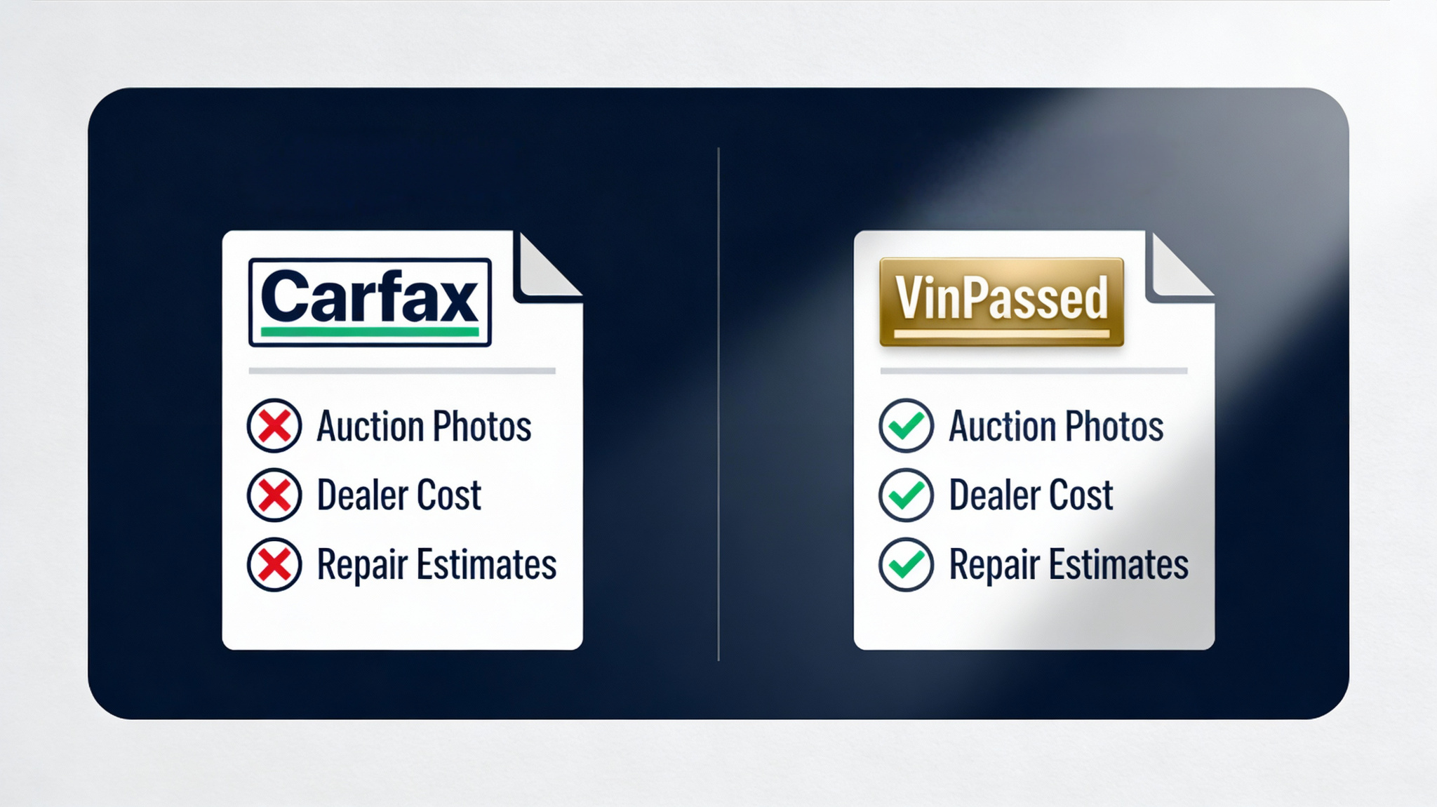 Carfax Alternative. Visual showing data gaps in Carfax reports including missing auction photos, dealer costs, and repair estimates