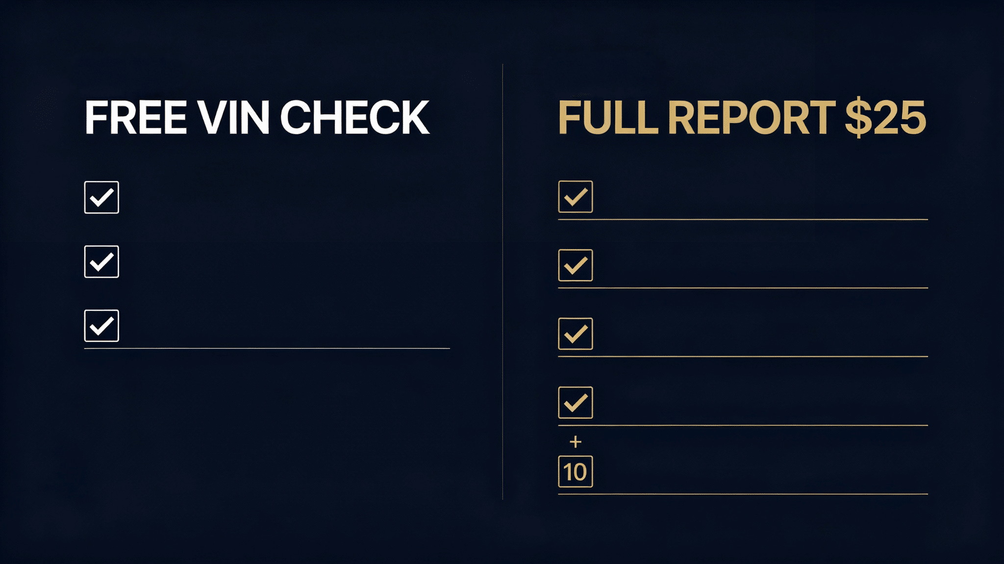 Comparison showing limited data in free VIN checks versus complete data in paid reports